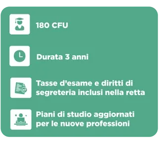 box2